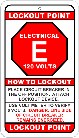 Electrical Lockout Point Identification Tag CIRCUIT BREAKER